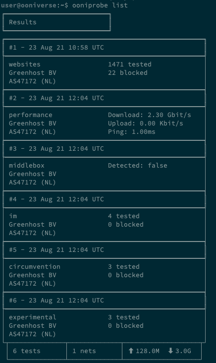ooniprobe list command output ooniprobe list command output