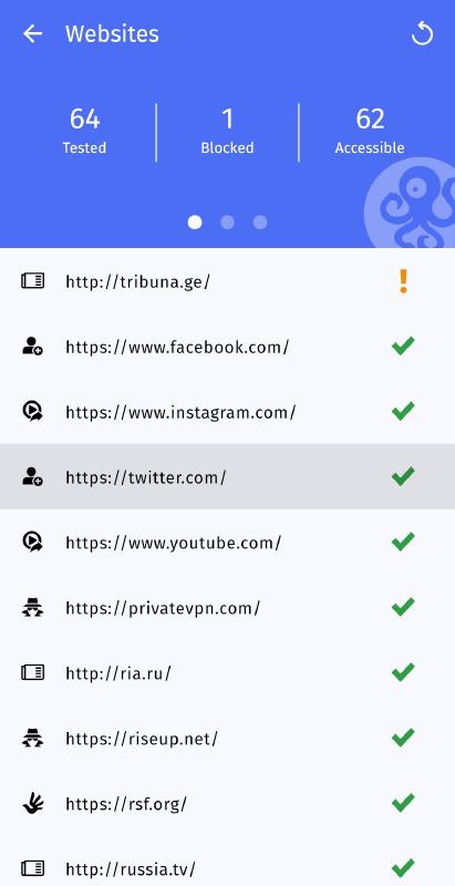 Websites results Websites results
