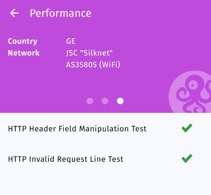 Performance test results Performance test results